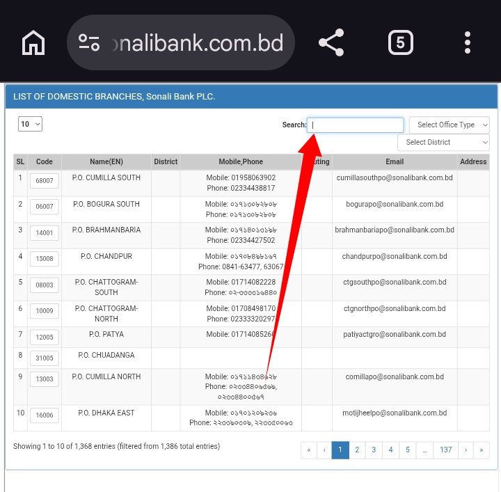 সোনালী ব্যাংক সকল শাখার মোবাইল নাম্বার
