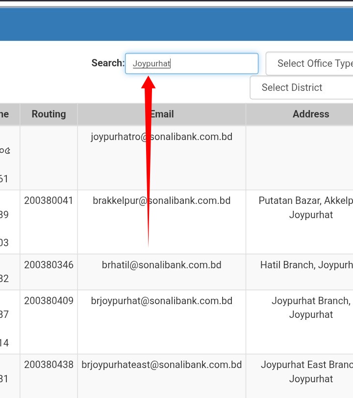 Sonali Bank branch list with mobile number